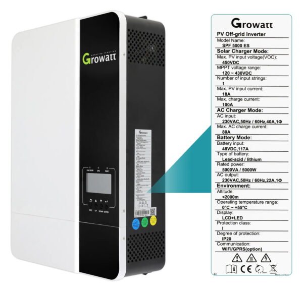 Onduleurs : SPF 3500 ES