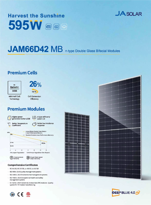 Panneaux Solaire : JA Solar JAM66D42 MB